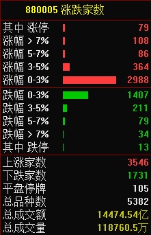 12.27湖南人涨停复盘