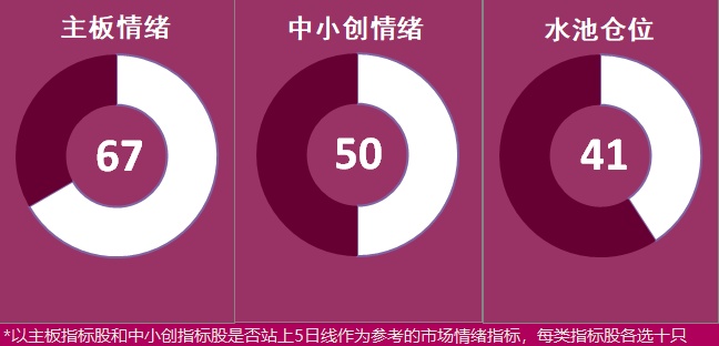 12.27湖南人涨停复盘