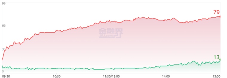 12.27湖南人涨停复盘