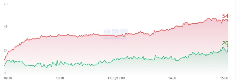 12.30湖南人涨停复盘