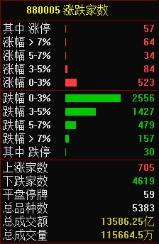 12.31湖南人涨停复盘