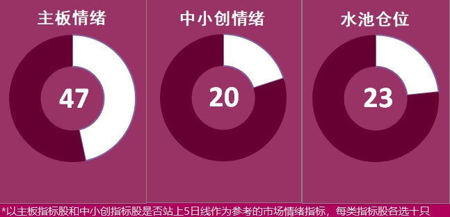 12.31湖南人涨停复盘
