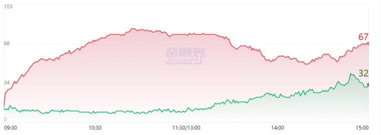 1.2湖南人涨停复盘