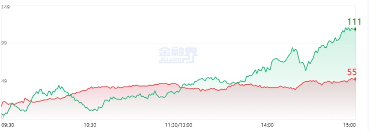 1.3湖南人涨停复盘